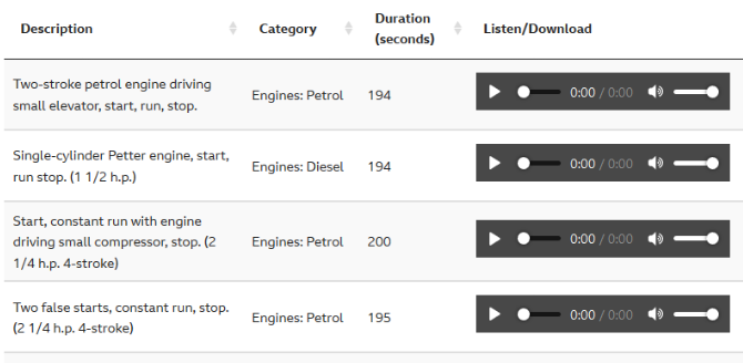 Screenshot van de BBC Sound Effects-website