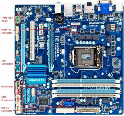 De ultieme gids voor uw pc: alles wat u wilde weten - en meer b75md3p-moederbordconnectoren