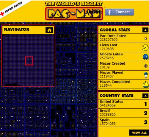 pacman kaarten