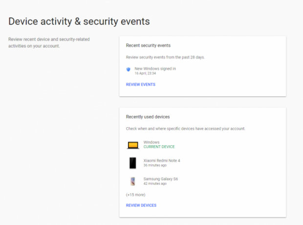 Google-apparaatactiviteit - werden mijn online accounts gehackt?