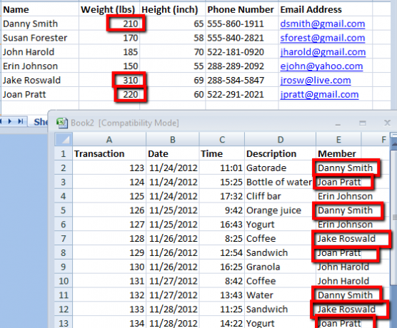 wat is een relationele database