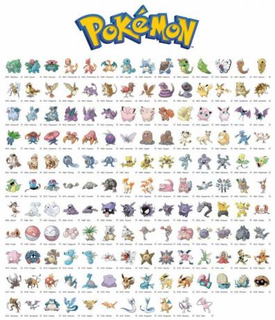 Eerste 151 Pokemon