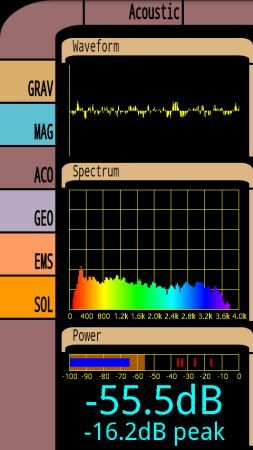 tricorder voor Android