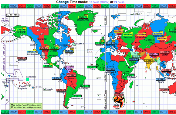 internationale tijdzones