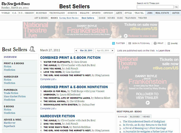 bestsellerlijsten in New York Times