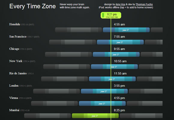 wereld tijdzones