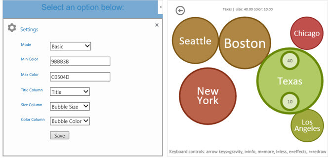 aangename spreadsheets Microsoft Excel add-in bubbels