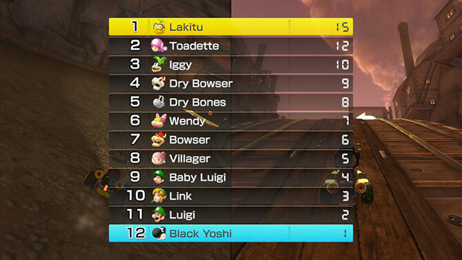 Mario Kart 8 scorebord