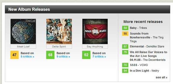 Hoe u het meeste uit Metacritic Music haalt