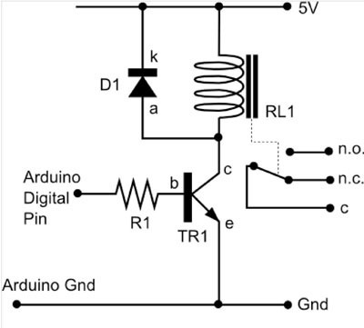 Arduino domotica