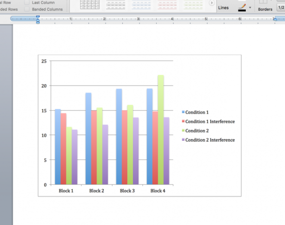 Excel-grafiek-woord