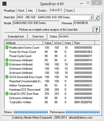 systeemmonitor