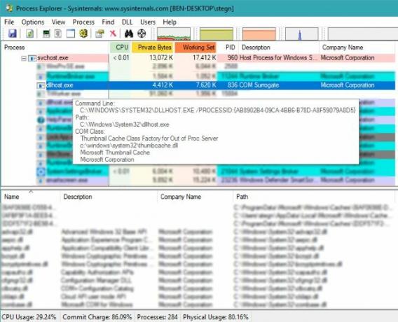 COM Surrogate Process Origin in Process Explorer