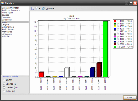 open source filmcatalogus-tool