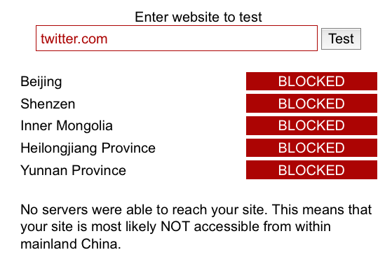 lijst met websites die zijn geblokkeerd in de Volksrepubliek China