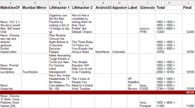 Maak-A-Done-List-Google-Sheets-Microsoft-Excel