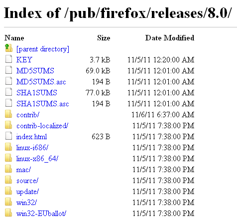 Firefox 8 is nu beschikbaar om te downloaden [Nieuws] ftp