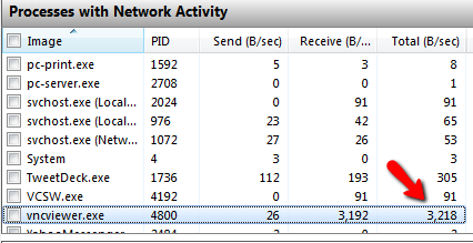 Is TightVNC echt strakker dan andere VNC-clients? tightvnc10