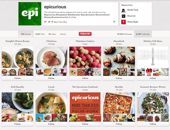 interessante pinterest