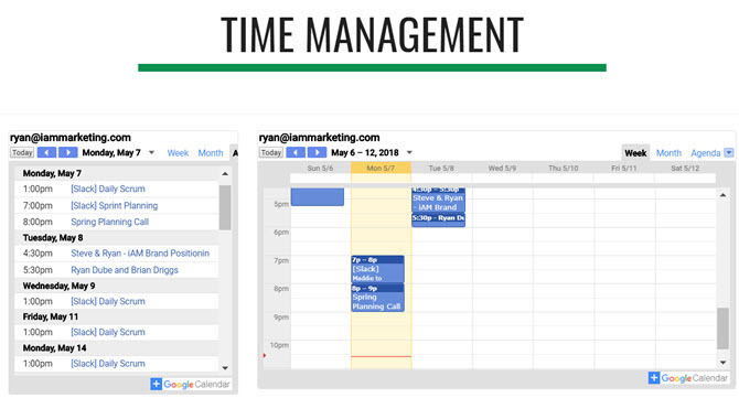 coole dashboards met google-sites