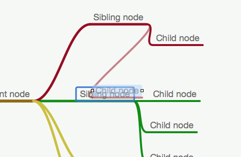 MindNode bewerken