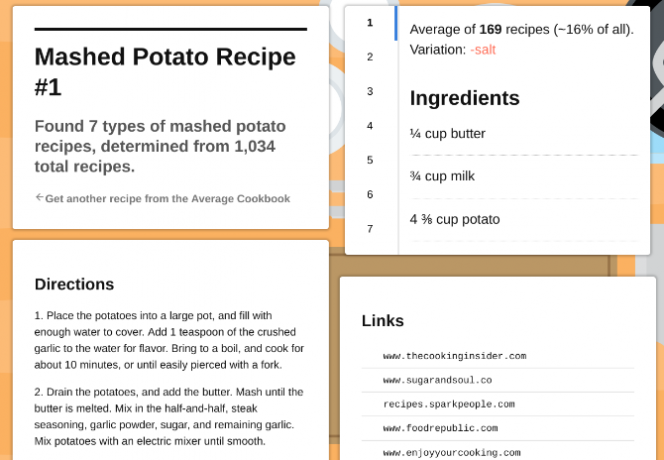 5 Smart Recipe-sites en apps om kookrecepten te vereenvoudigen en opnieuw uit te vinden