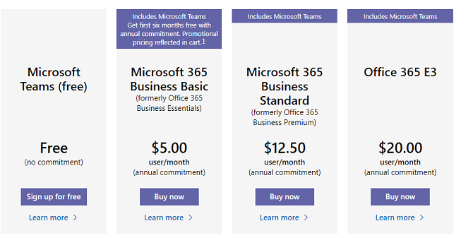 prijslijst van Microsoft teams
