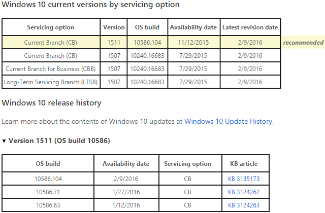 Release-informatie voor Windows 10