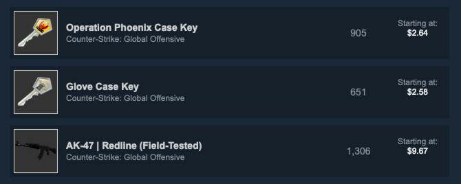 Geld verdienen Gaming: 5 games die u kunt krijgen om csgo steam community market item trading te spelen