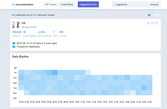 accountanalyse-app arguetron