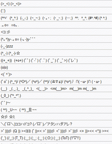 tekst emoticons
