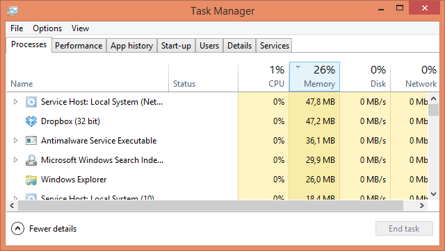 Windows 8 Task Manager-processen