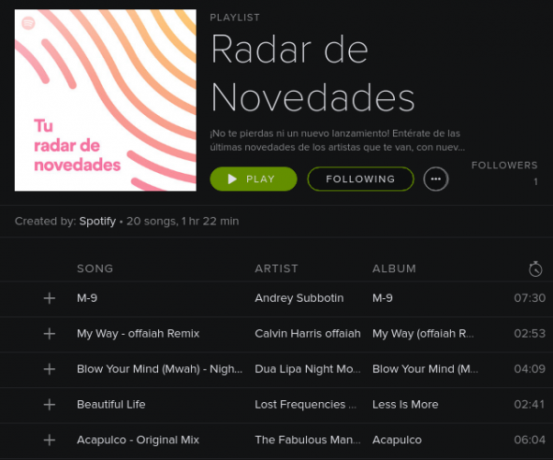 Spotify New Release Radar