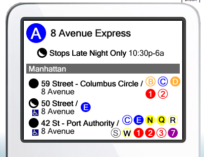 nyc metrokaart routebeschrijving