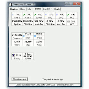 systeem temperatuur monitor