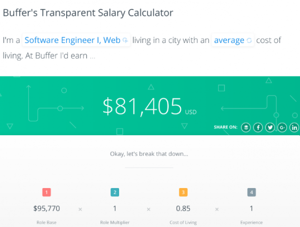 De transparante salariscalculator van Buffer laat zien wat u kunt doen in vergelijkbare banen