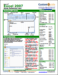 14 Toepassing Cheat Sheets & Posters voor populaire programma's excelcs