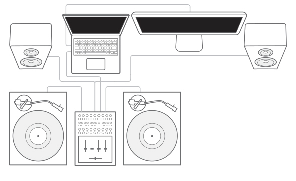 De beste DJ-software voor elk budget seratosetup