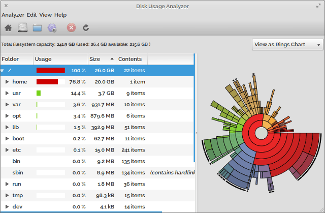 7 geweldige apps om schijfgebruik te bekijken in Linux Linux disk analyzers baobab