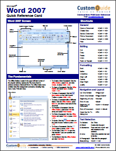 14 Toepassing Cheat Sheets & Posters voor populaire programma's wordcs