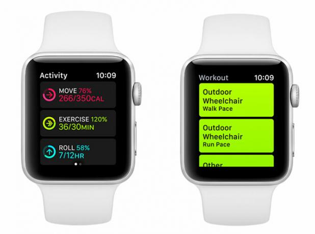 Apple Watch Fitness Tracker