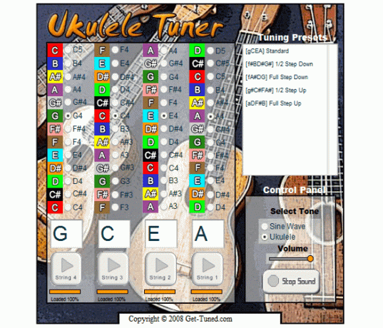 ukelele middelen online