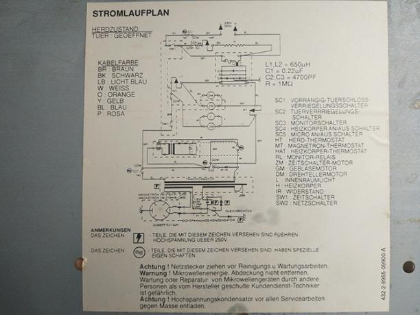 Veilig uit elkaar halen van een magnetron en wat te doen met het onderdelencircuitschema