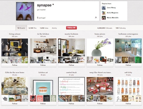 Geek het uit op Pinterest: 10 gebruikers die u Synapse moet volgen
