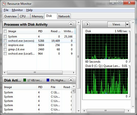 windows resource monitor