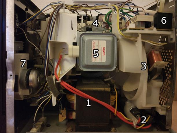Hoe veilig een magnetron uit elkaar te halen en wat te doen met de onderdelen met het label gelabelde zijfoto