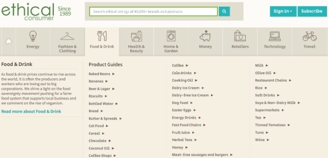 Ethical Consumer rangschikt producten en merken en informeert mensen over de ethische problemen bij goederen