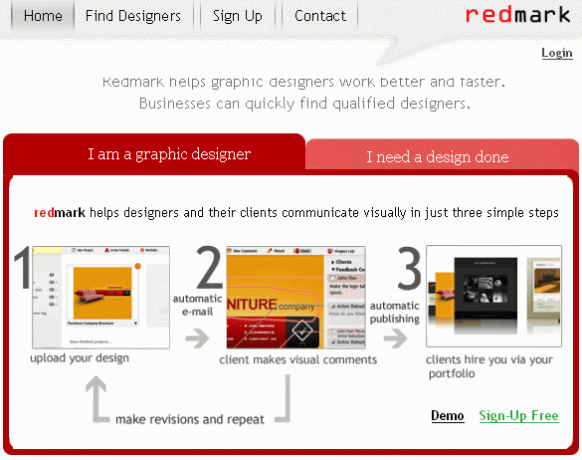 samenwerking op het gebied van webdesign