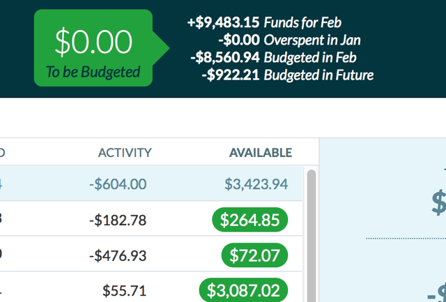 ynab-to-budgettering