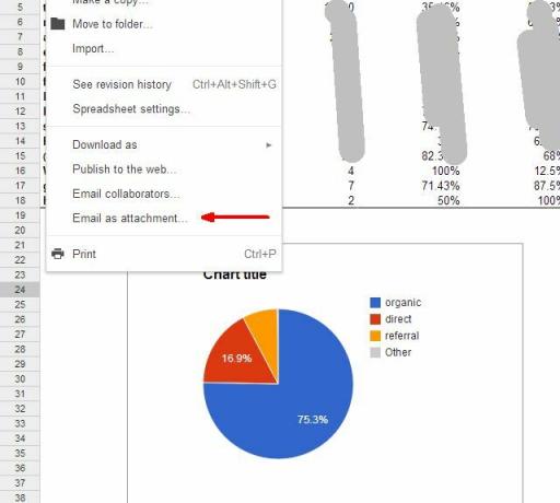 automatische rapporten 12